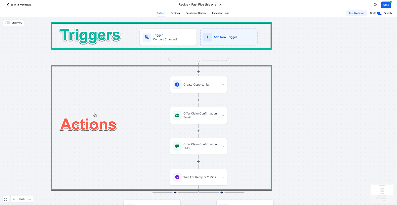 SalesMFast Dashboard